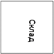 Підпис: Склад