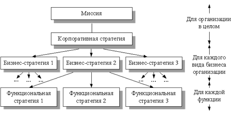 http://www.aup.ru/books/m99/4_4.files/image002.gif