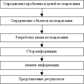 http://lib.4i5.ru/images/books/6267/Image2468-3.gif